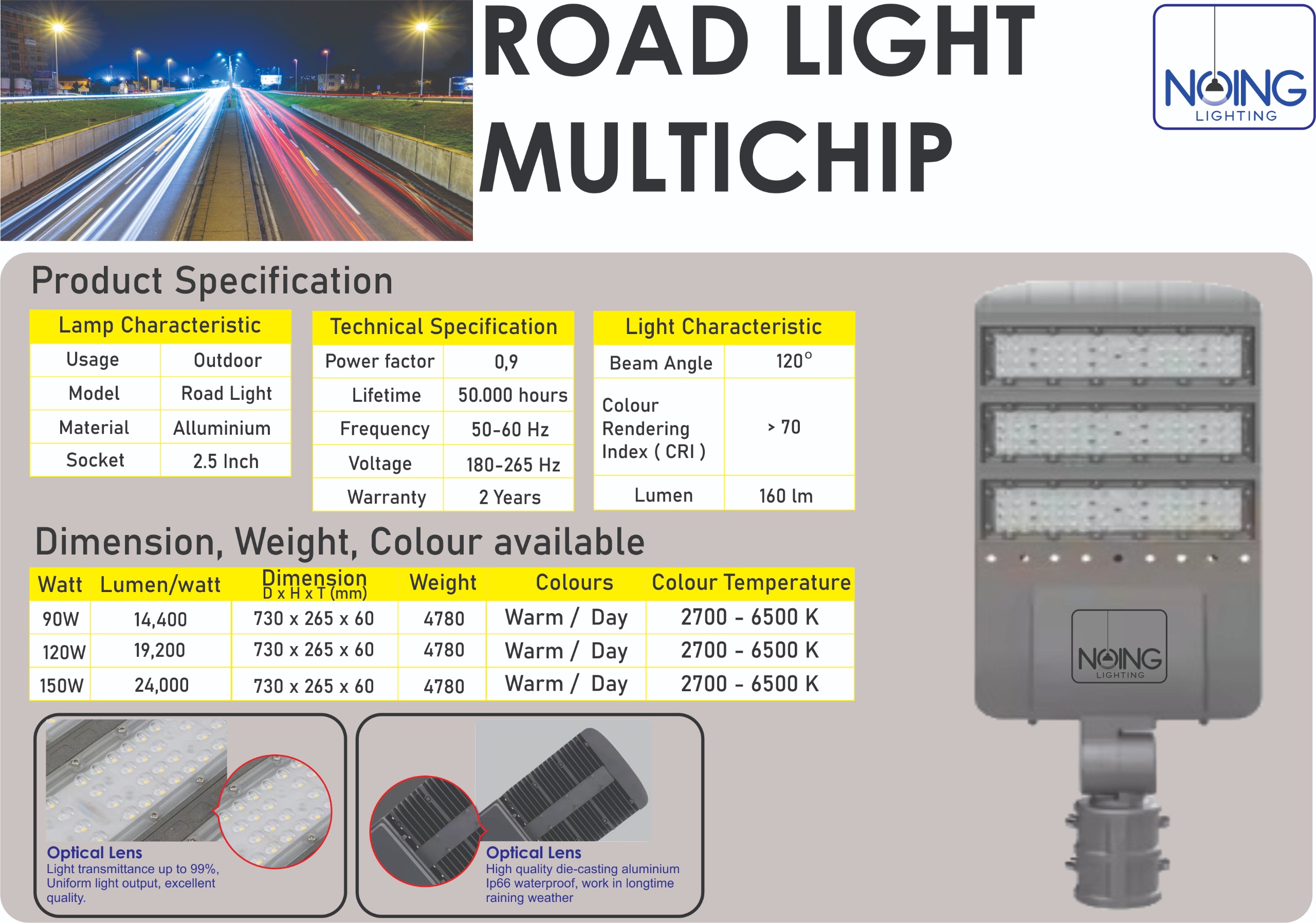 Lampu PJU Street Light